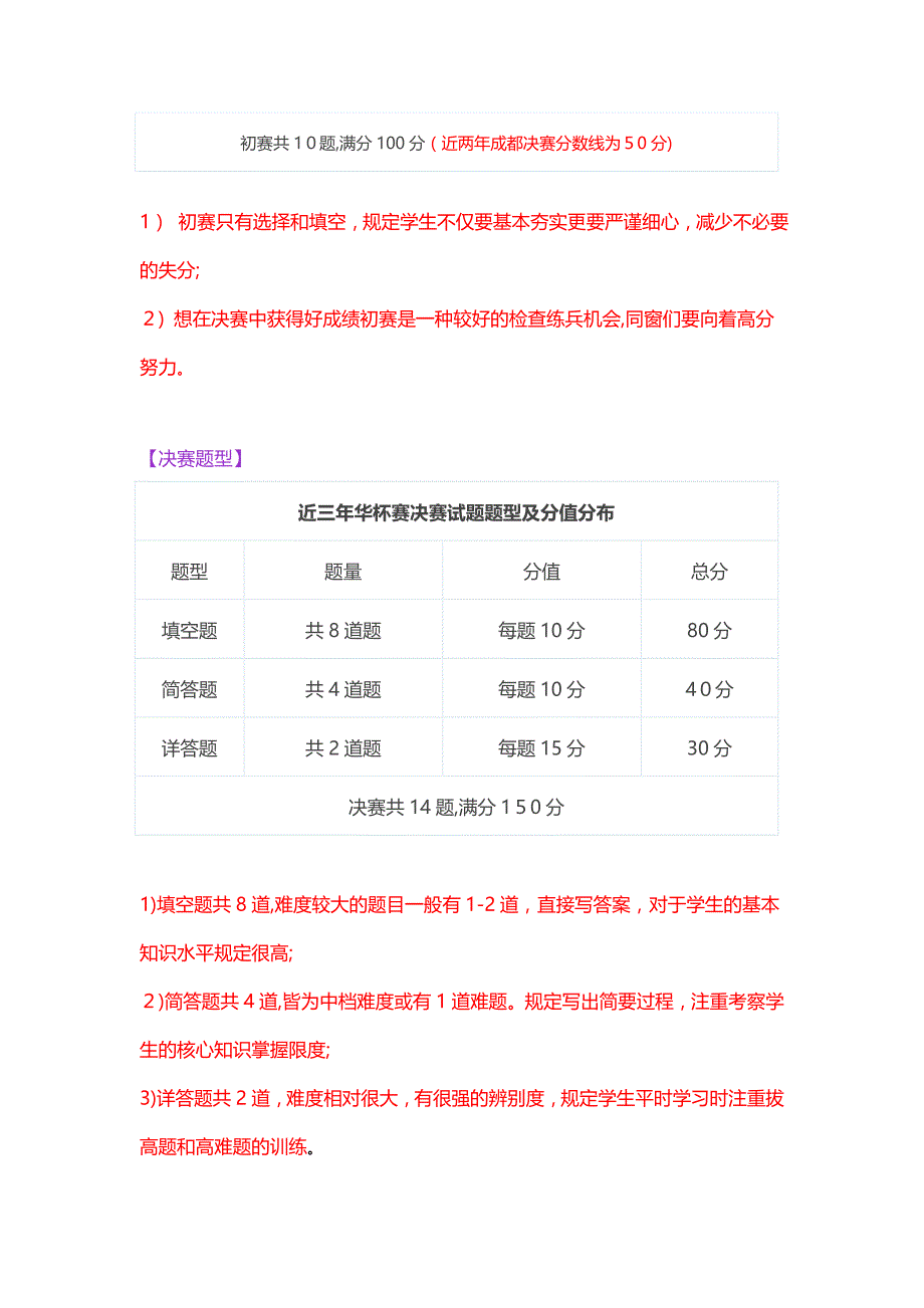 六步教你备考华杯赛!_第4页