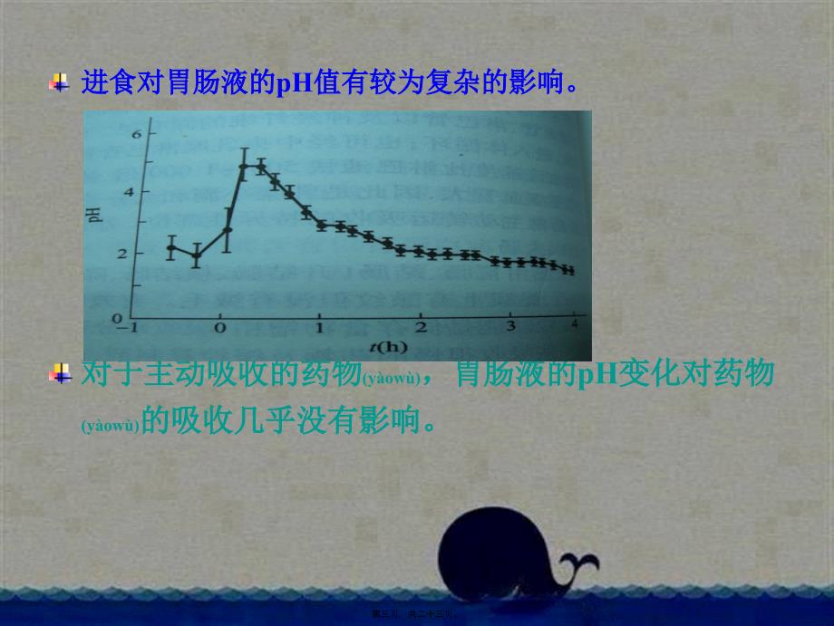 医学专题—消化系统的影响29093_第3页