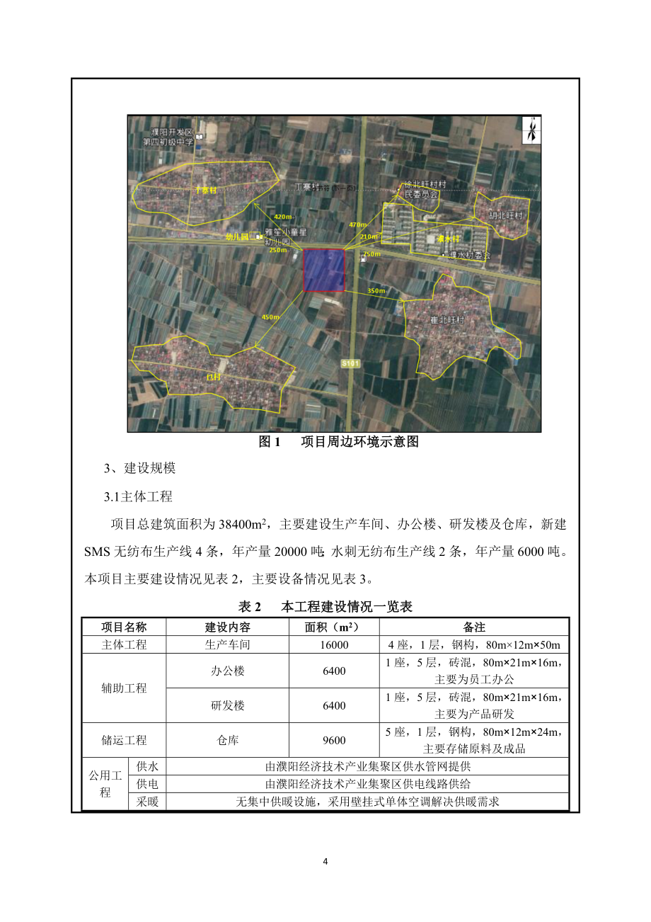 濮阳市龙大无纺布有限公司新建厂区项目环评报告.doc_第4页