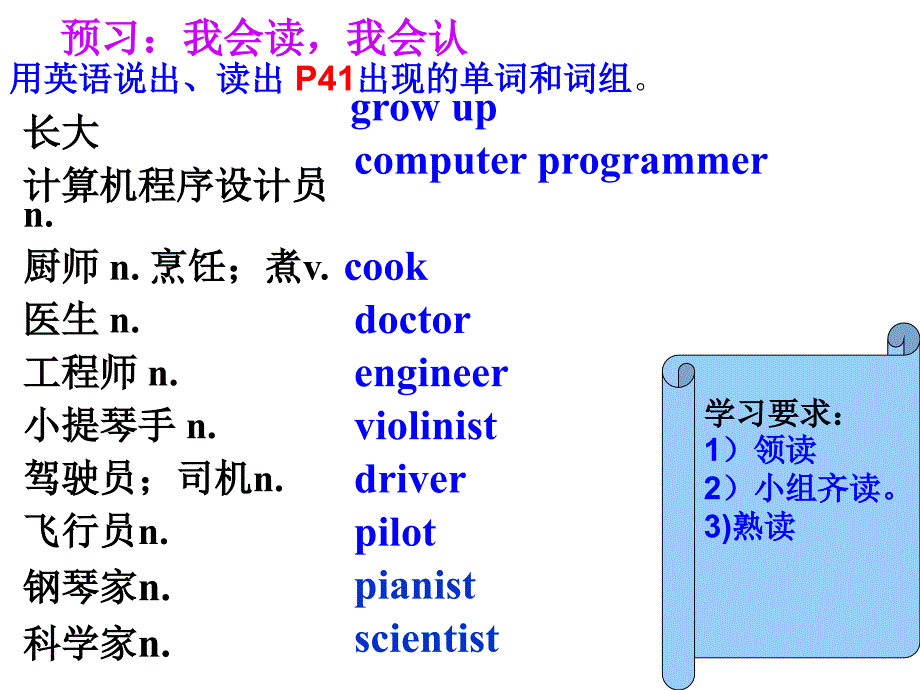 新建Unit6Imgoingtostudycomputerscience_第2页