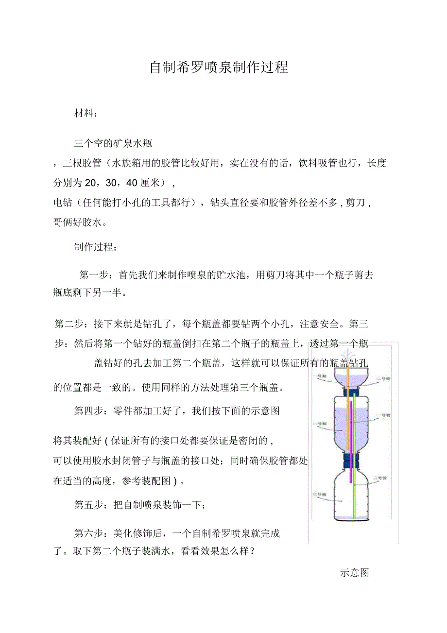 自制希罗喷泉制作过程_第1页