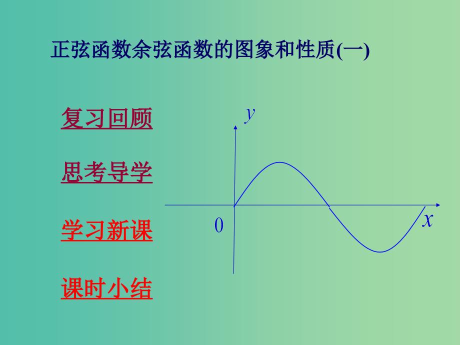 2019高考数学精选06正弦函数余弦函数的图象公开课精盐件.ppt_第2页