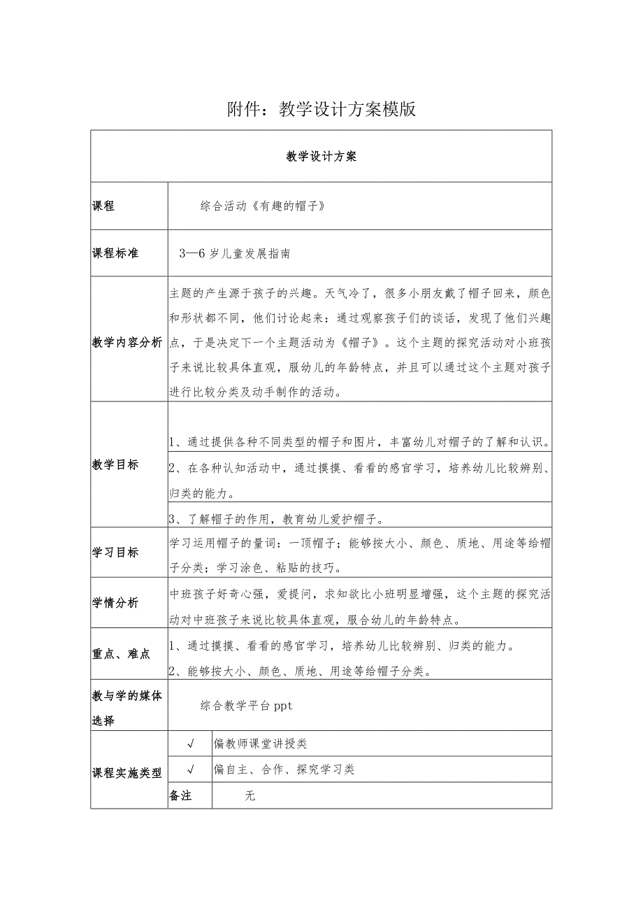 综合活动《有趣的帽子》 教学设计_第1页