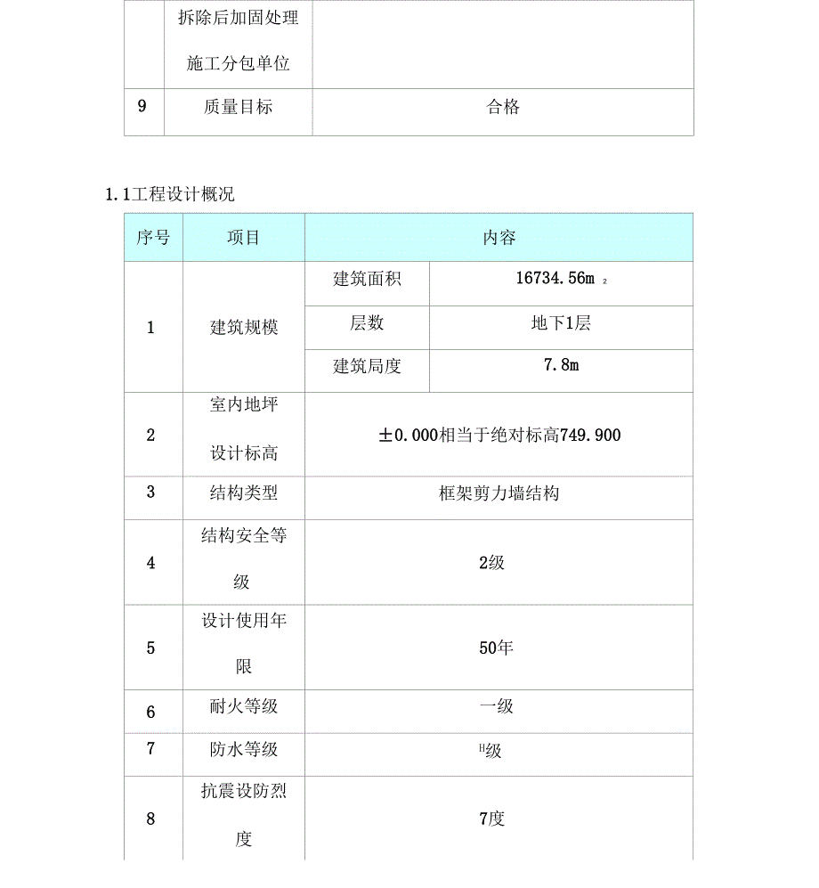 静力切割拆除施工方案设计_第3页