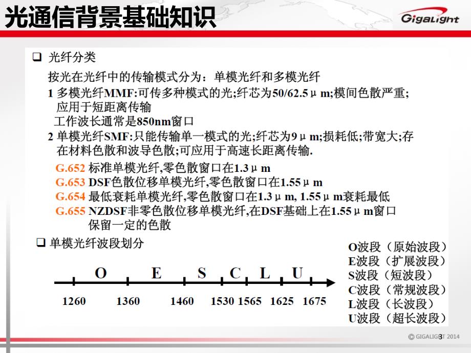 光模块技术交流和工艺介绍PPT42页_第3页