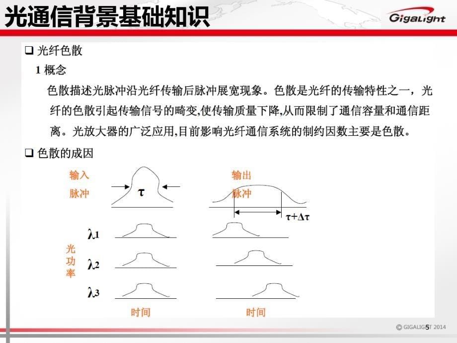 光模块技术交流和工艺介绍PPT42页_第5页