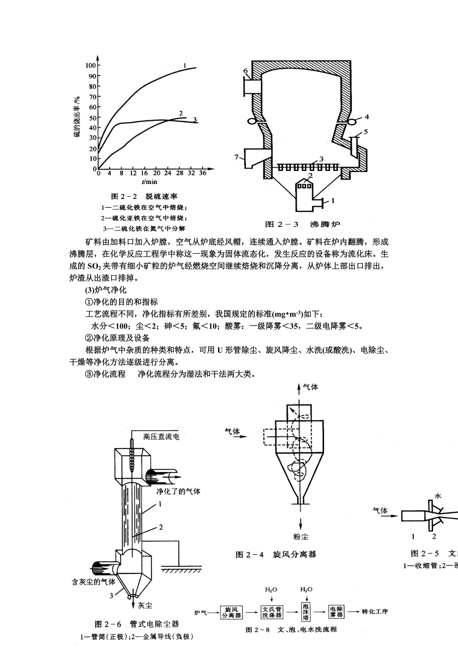 第2章典型化工产品工艺学2.1硫酸生产教案(张近)_第3页