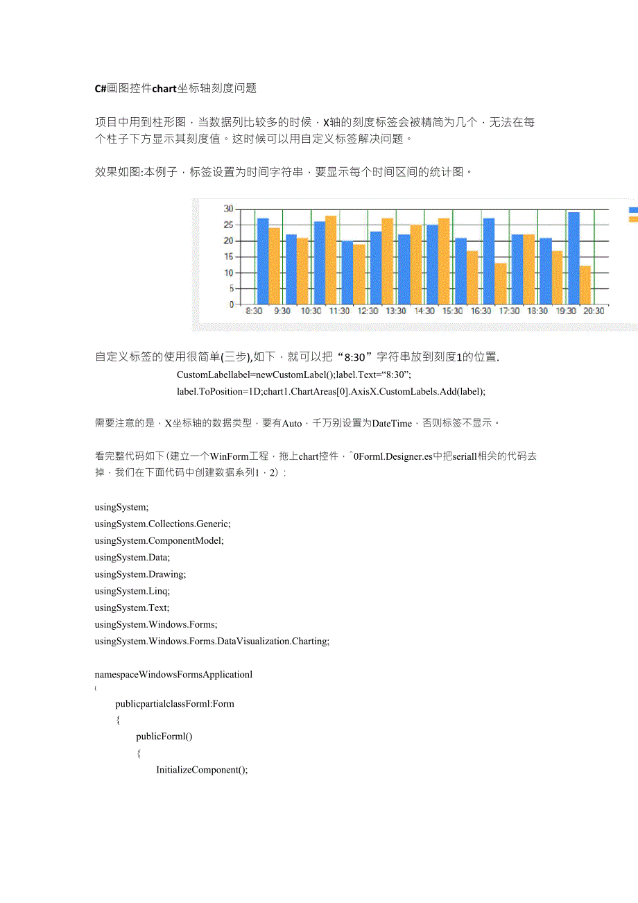 C画图控件Chart坐标轴刻度问题_第1页