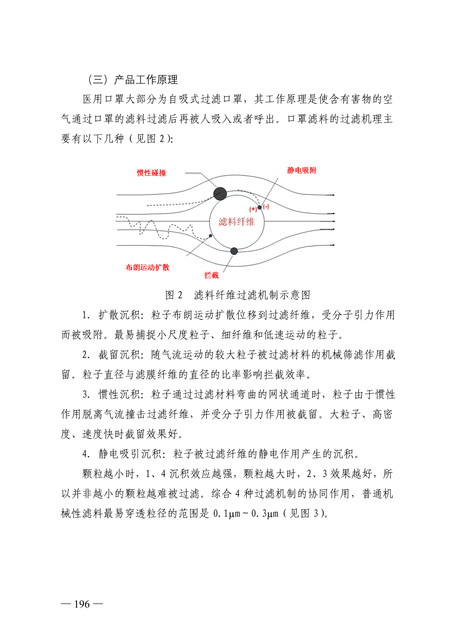 医用口罩产品注册技术审查指导原则（2014年第7号）_第3页