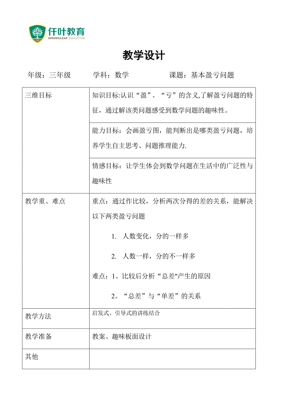 三年级奥数-基本盈亏问题教学设计.doc_第1页
