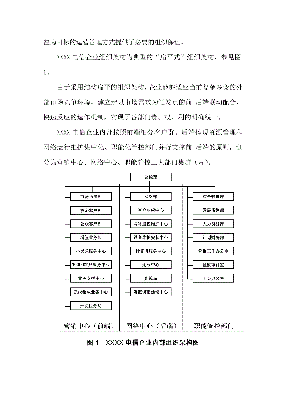 XXXX电信企业人力资源管理状况的调研报告.doc_第4页