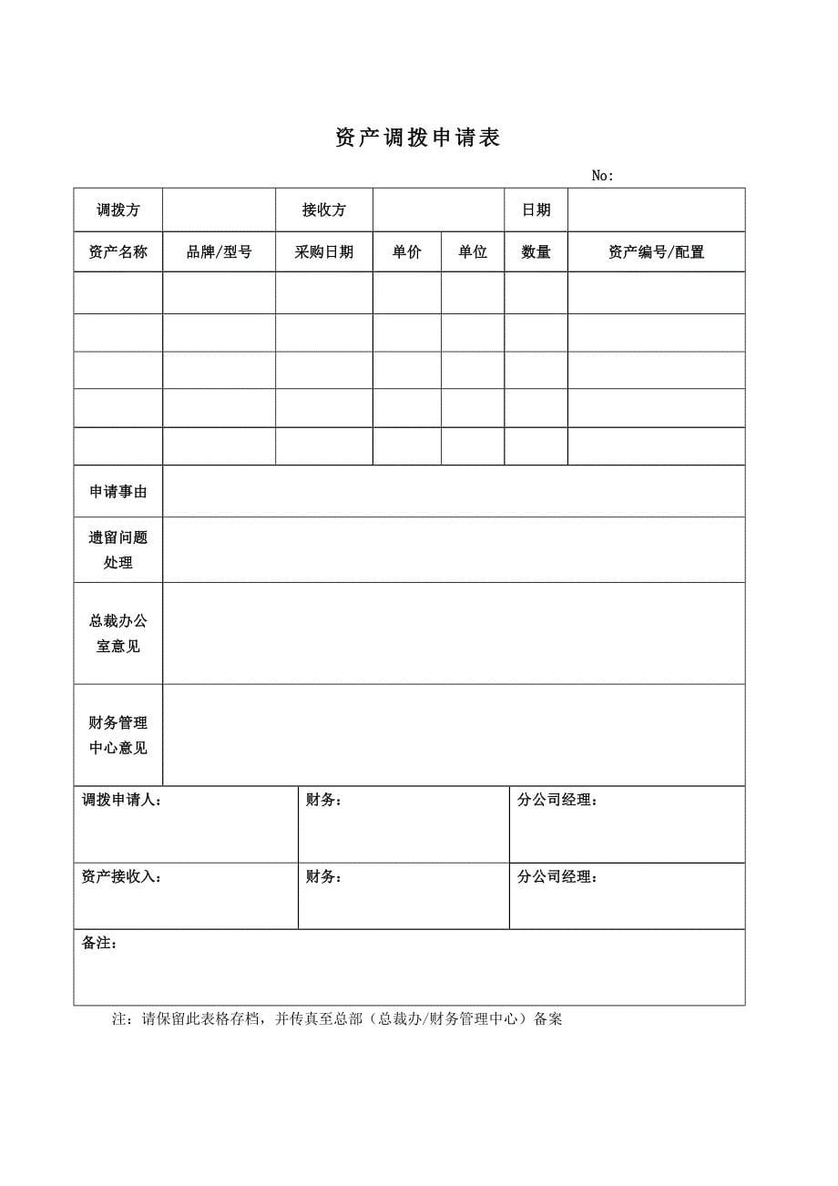 人事行政实用表格大全_第5页