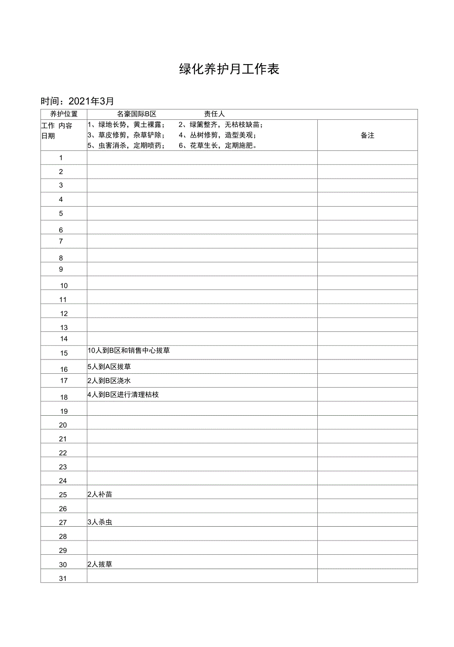 绿化养护工作表正式版_第2页