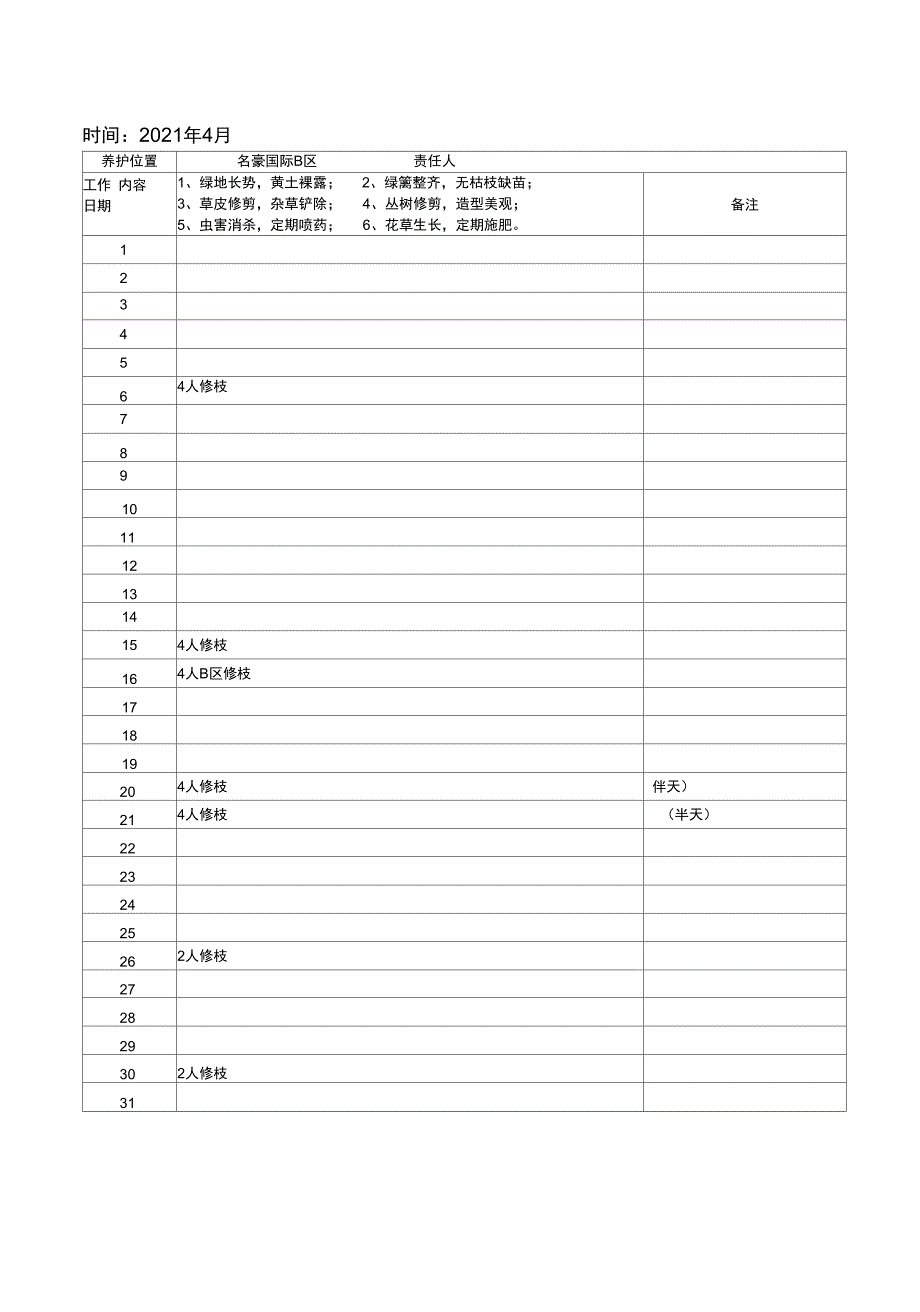 绿化养护工作表正式版_第3页