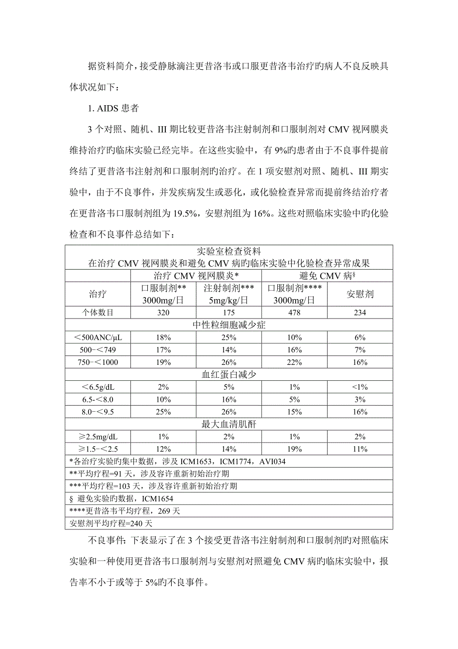 注射用更昔洛韦专项说明书_第3页