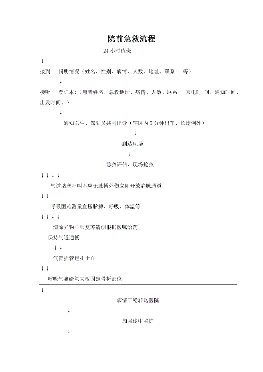 院前急救工作程序流程图实用文档_第4页