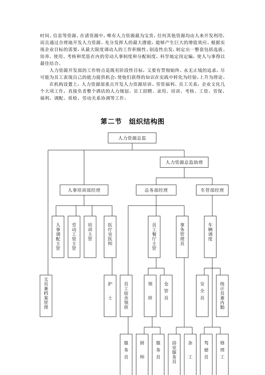 厦门某大酒店部门职责_第5页