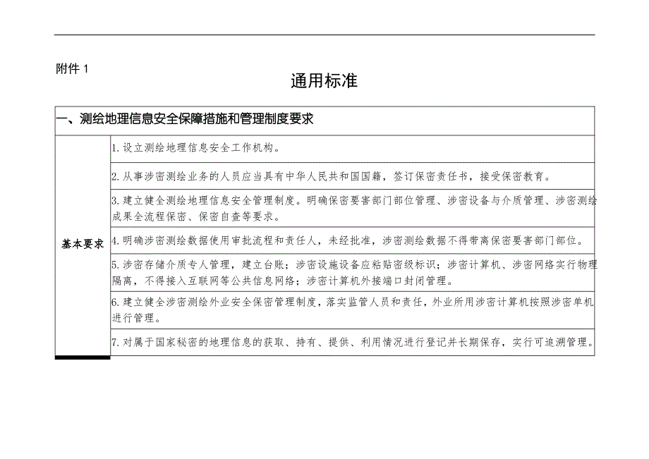 绘资质分类分级通用标准_第1页