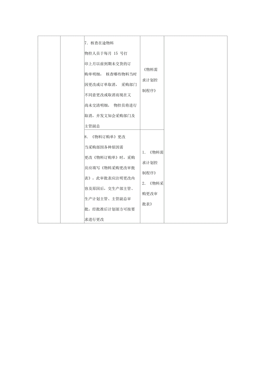 物料需求计划控制流程_第3页