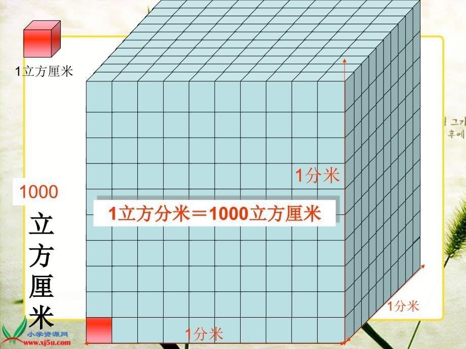 北师大版数学五年级下册《体积单位的换算》PPT课件_第5页