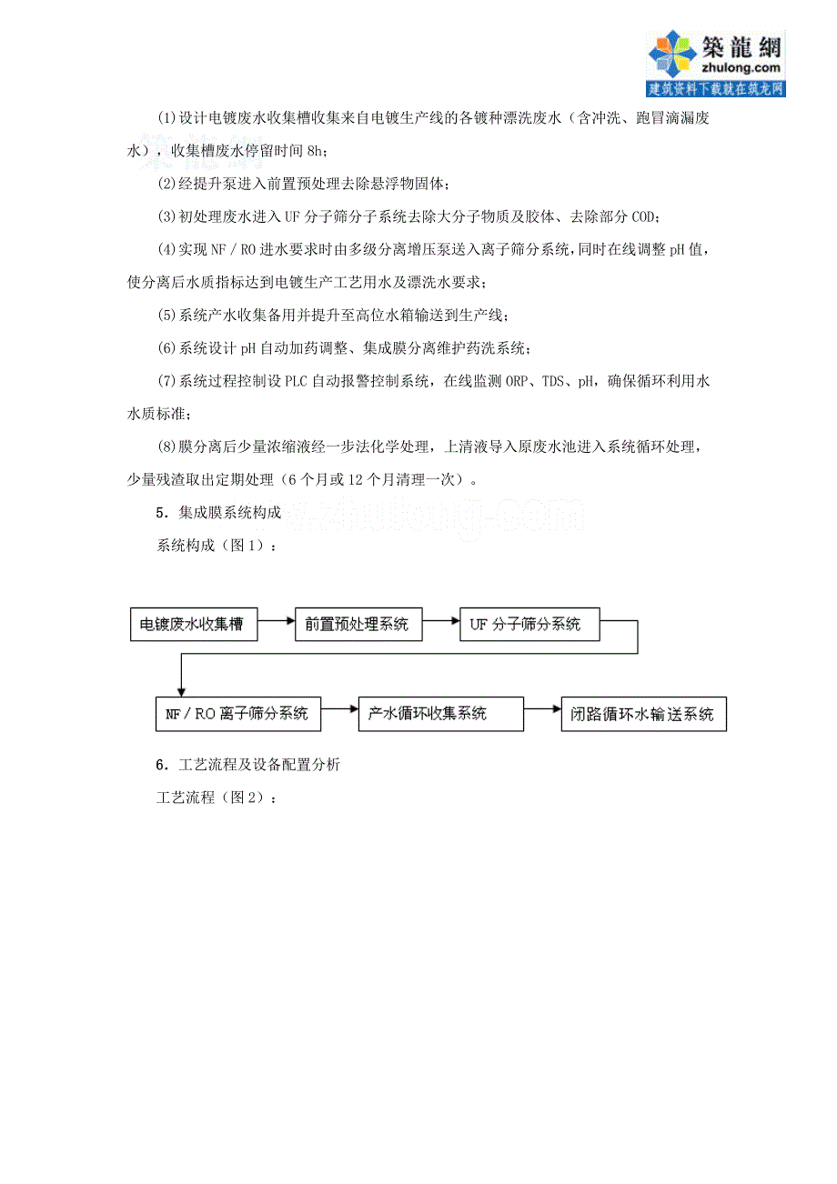 集成膜分离技术处理电镀综合废水可行性研究_secret_第4页