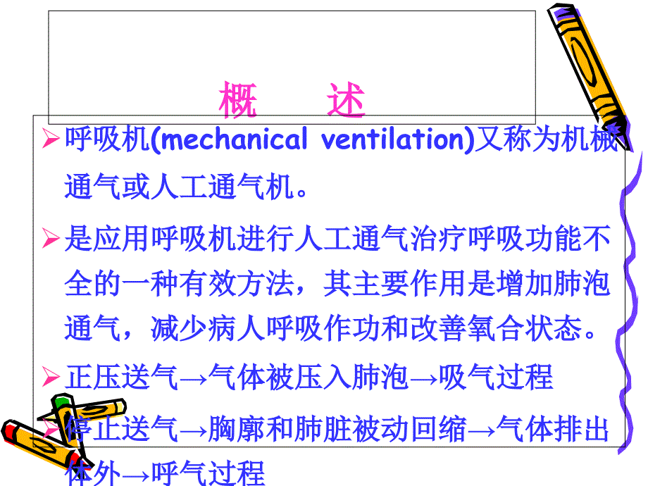 讲课呼吸机的应用理论知识1课件_第2页