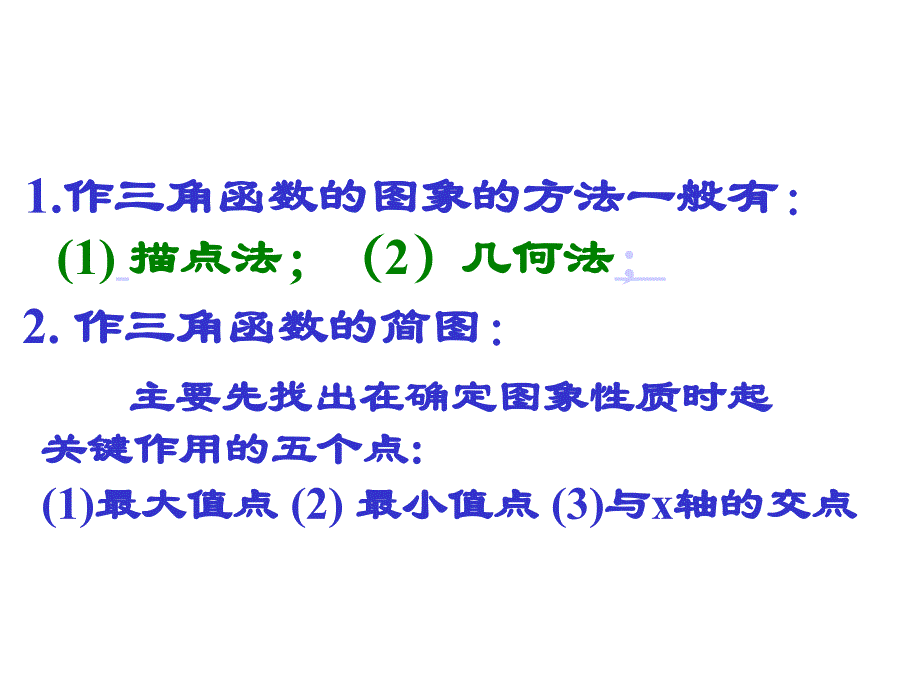 函数yAsinx图像变换优质课PPT课件_第3页