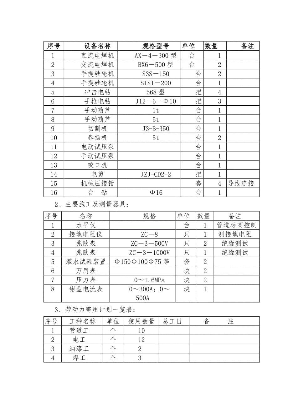 重庆某组团框剪结构别墅建筑安装工程施工方案(附图)_第5页