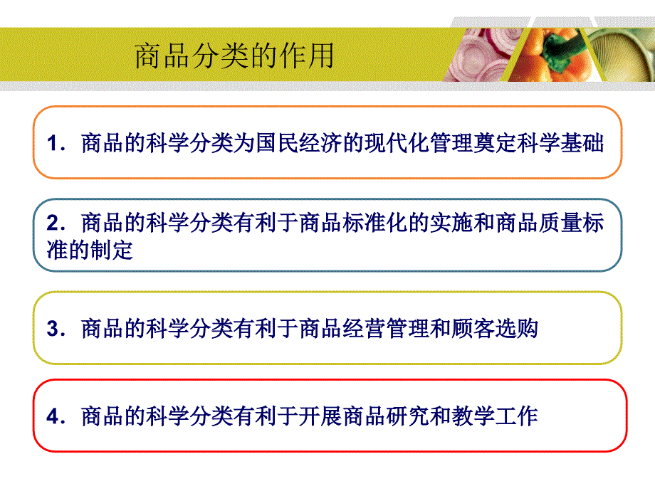 二章节商品分类与商品编码_第4页