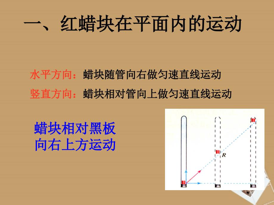 云南省高中物理5.2质点在平面内的运动课件新人教版必修2_第2页