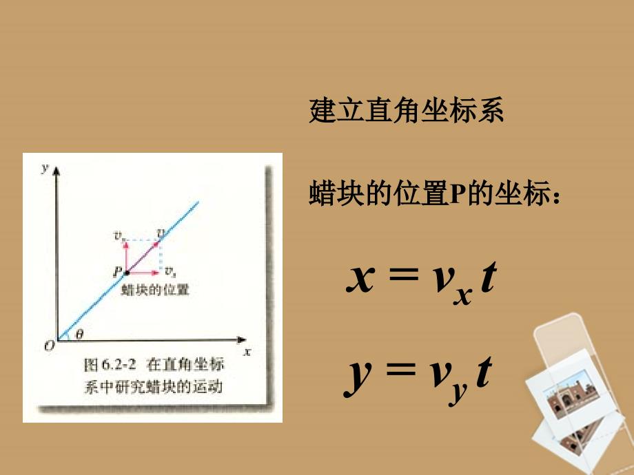 云南省高中物理5.2质点在平面内的运动课件新人教版必修2_第3页