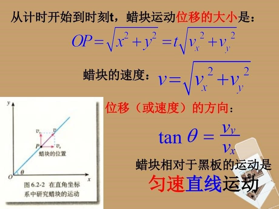 云南省高中物理5.2质点在平面内的运动课件新人教版必修2_第5页