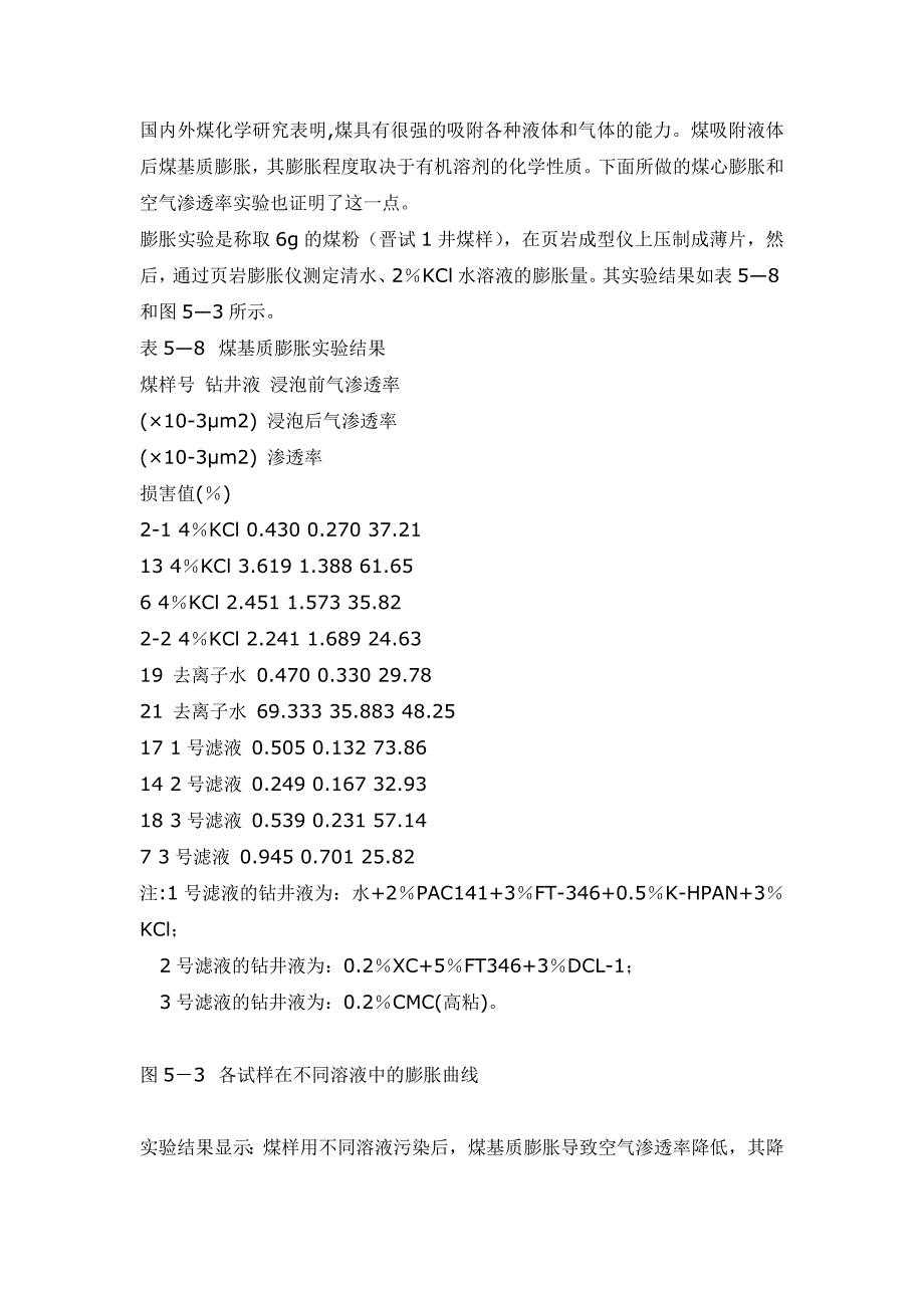 钻井完井过程中对煤储层的潜在伤害.doc_第3页