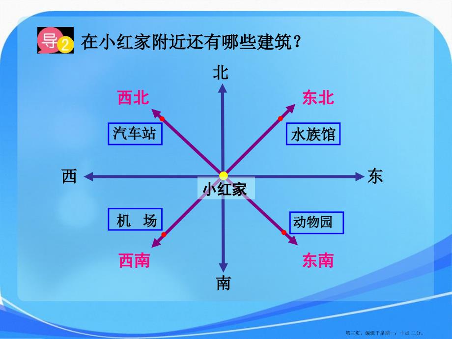 苏教版六年级数学下册确定位置_第2页