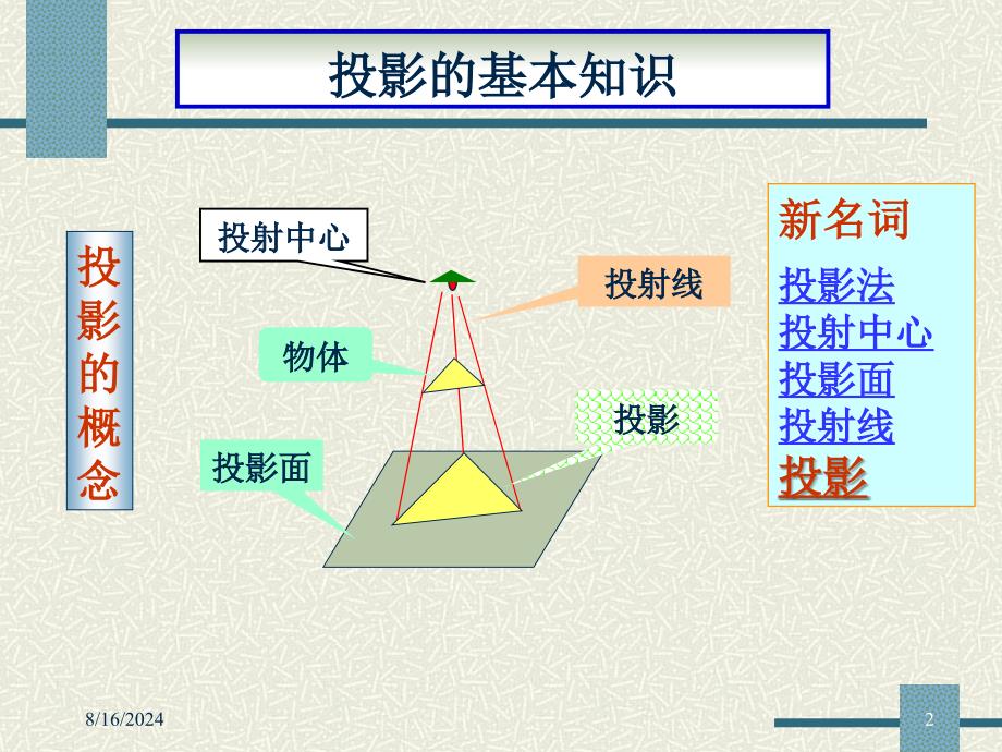 投影法的基本概念人教课标版课件_第2页