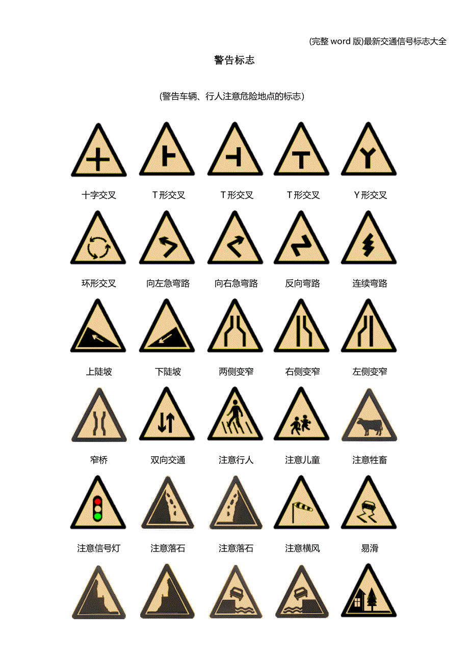 (完整word版)最新交通信号标志大全.doc_第1页