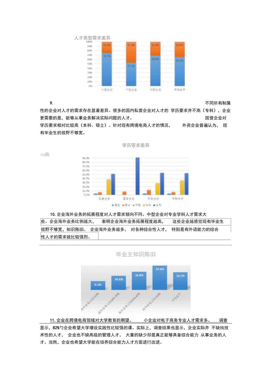 中国跨境电商人才调研报告_第5页