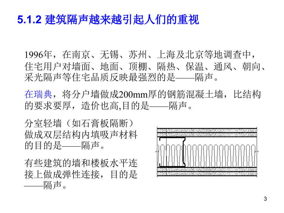 建筑物理声学建筑隔声_第3页