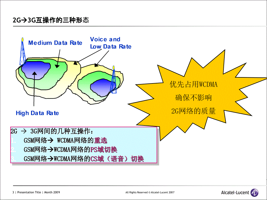 3G2G互操作测试方法及相关参数介绍贝尔_第3页