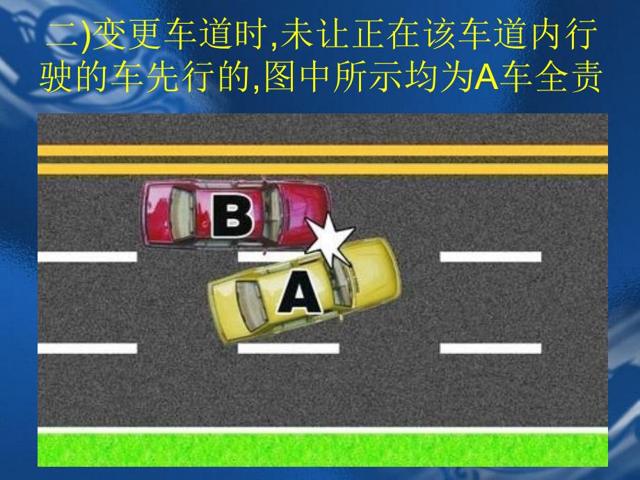 三十六种交通事故责任划分标准共47页课件_第2页