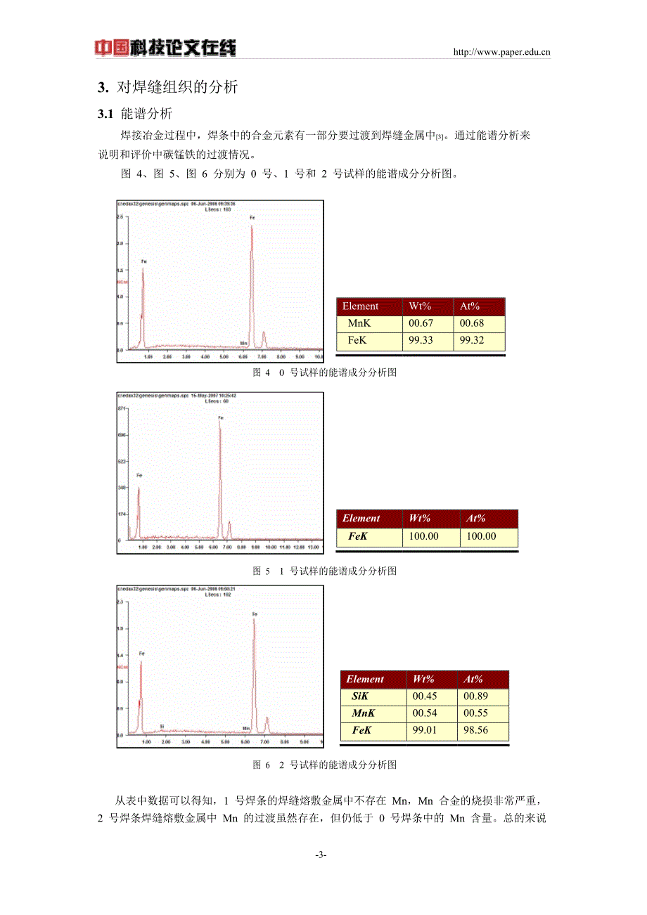 颗粒度对E4303焊条焊接性能的影响论文完整版_第3页