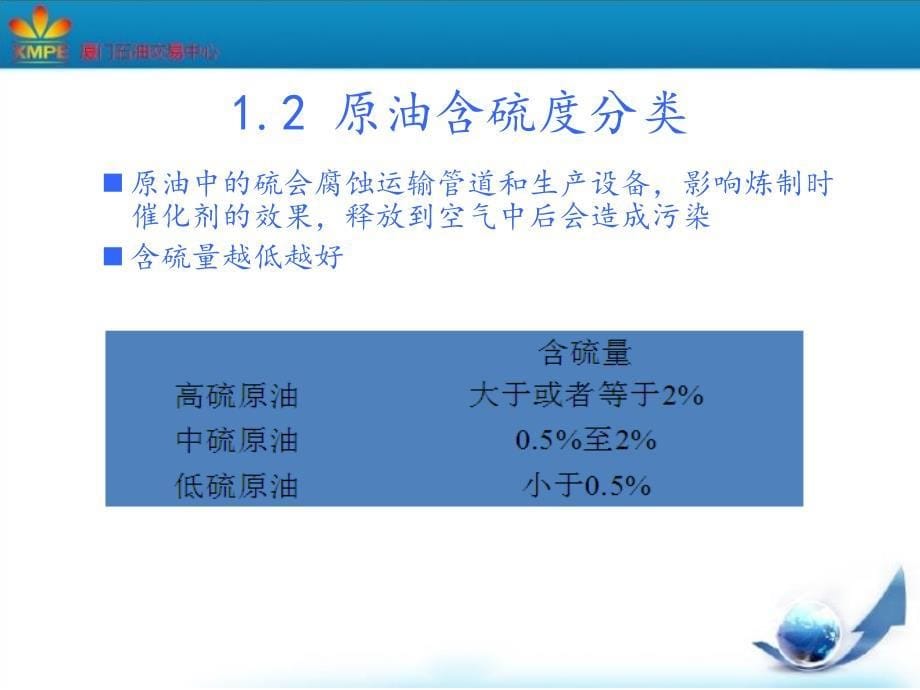 《原油基础知识介绍》PPT课件_第5页