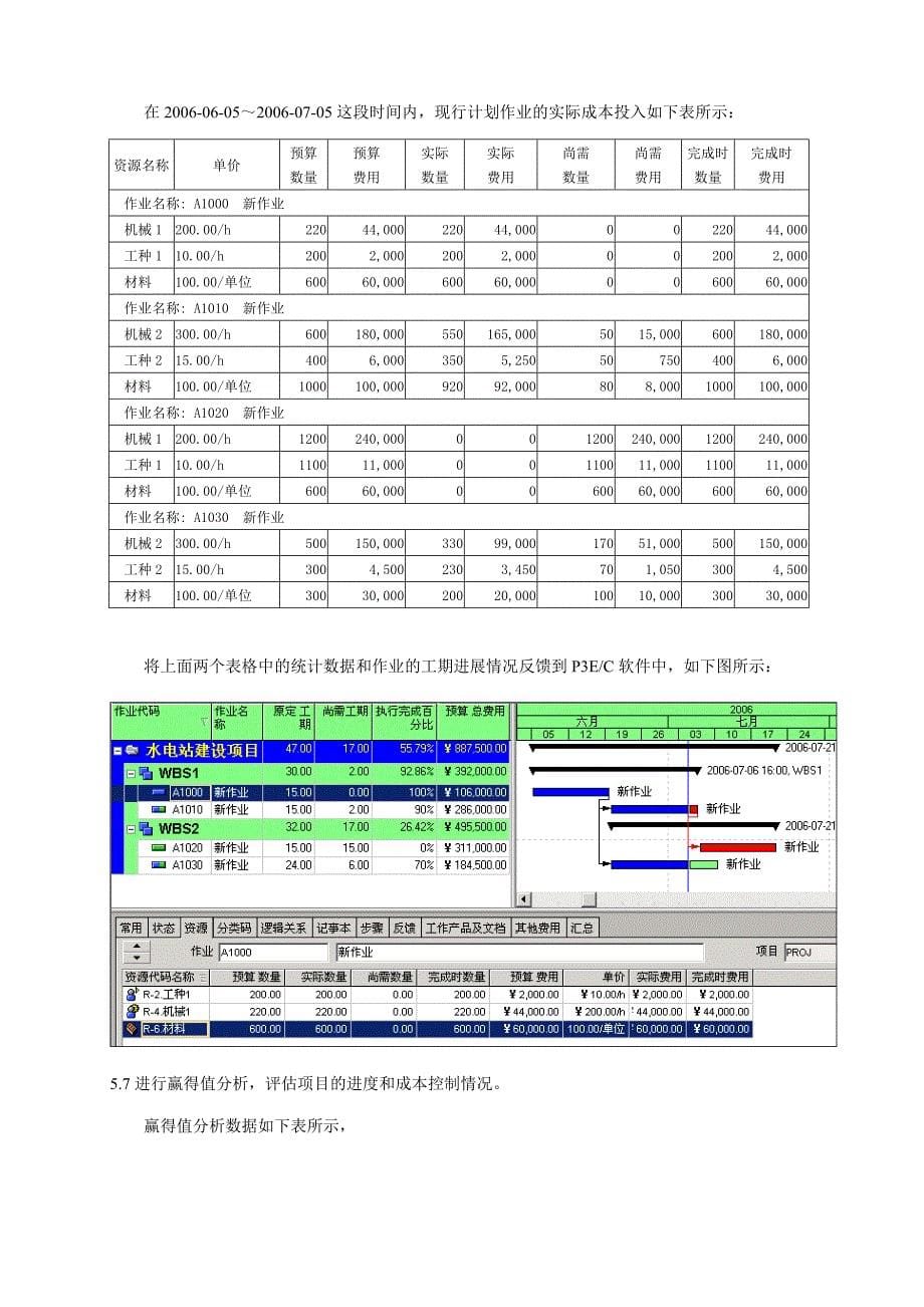 浅论赢得值理论与运用(三)_第5页