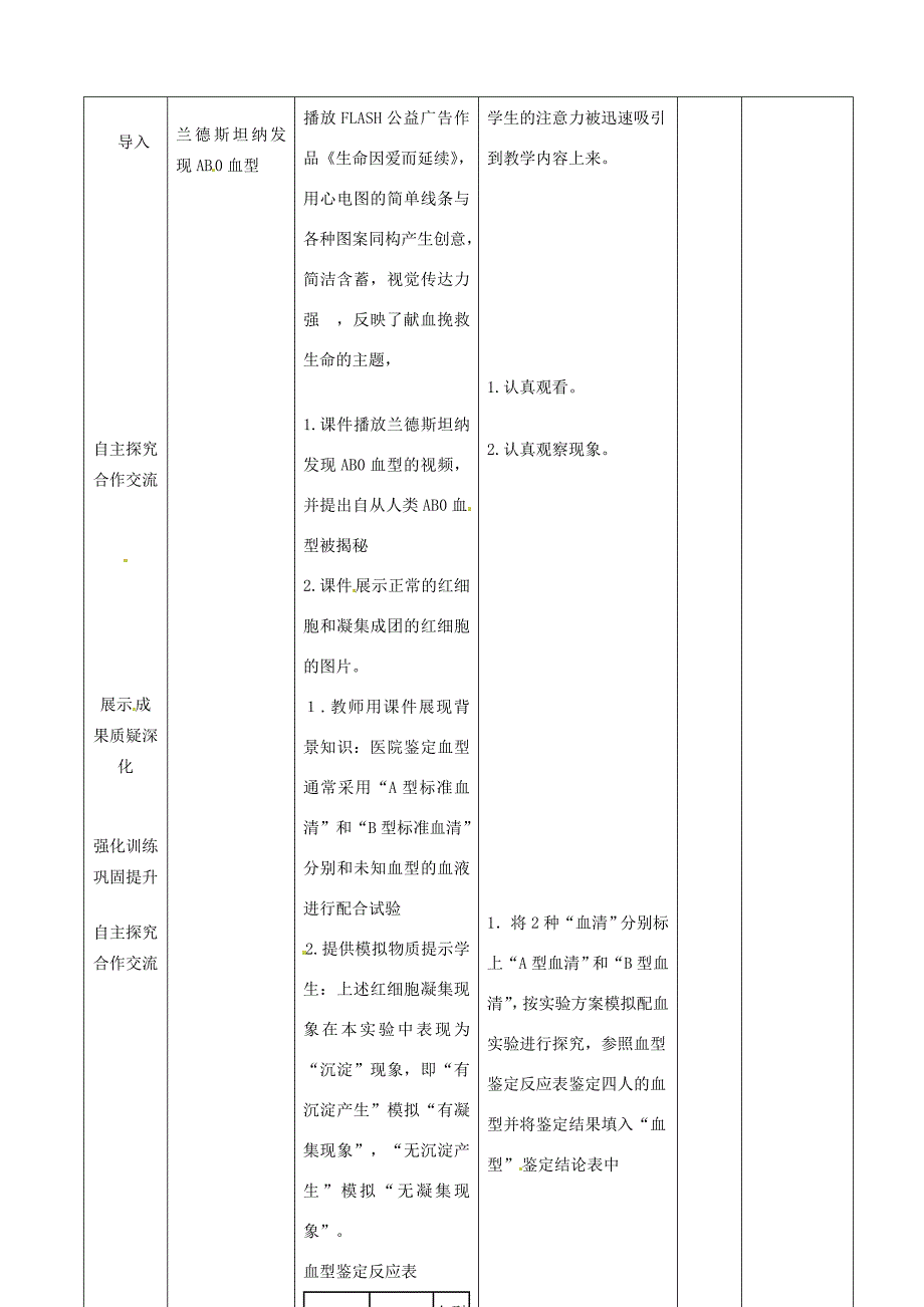 七年级生物下册第四单元第四章第四节输血与血型教案3新版新人教版新版新人教版初中七年级下册生物教案_第3页