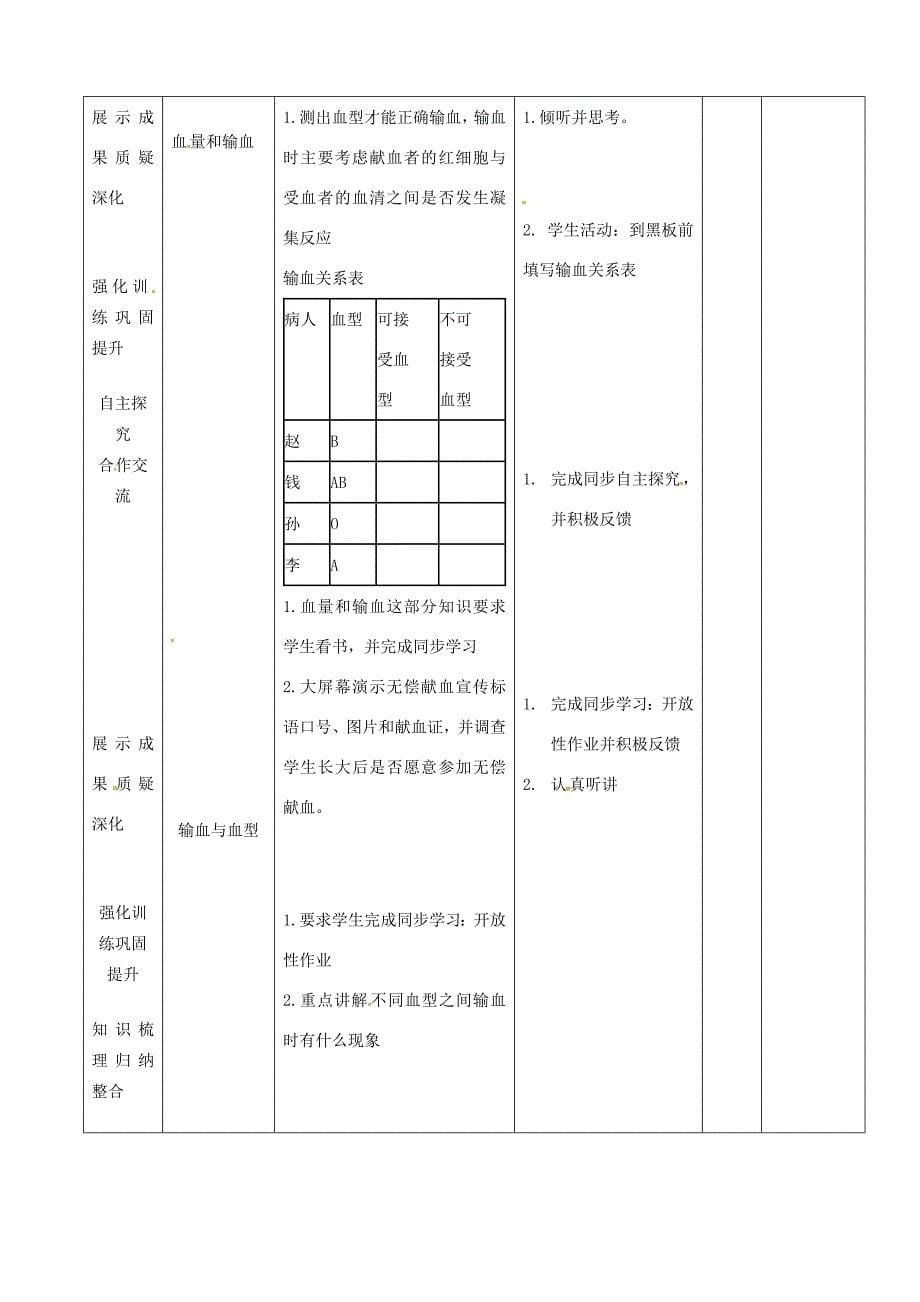 七年级生物下册第四单元第四章第四节输血与血型教案3新版新人教版新版新人教版初中七年级下册生物教案_第5页