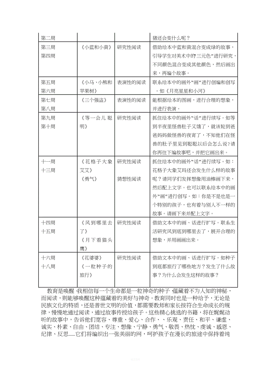 低段绘本阅读课题.doc_第3页