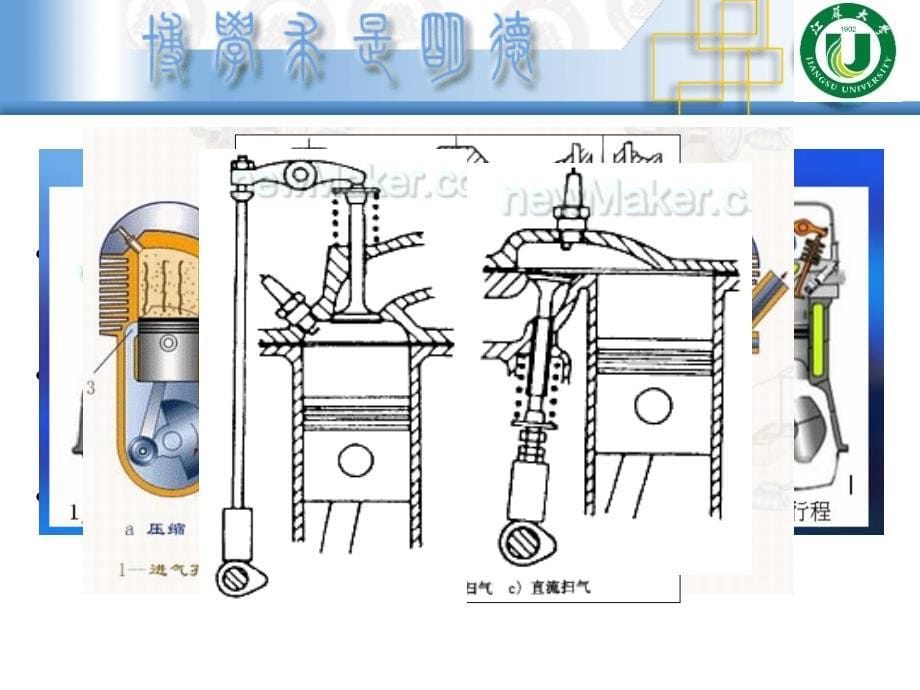 201107_通用小型汽油机结构_工作_排放_控制技术_第5页