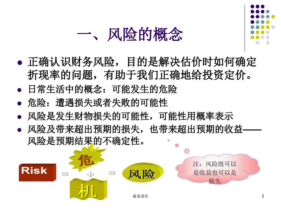 风险价值【专业课堂）_第2页