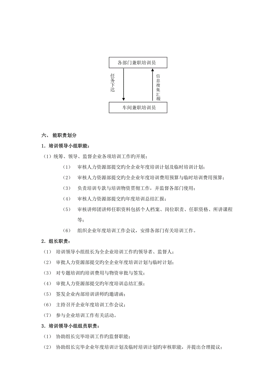 培训管理体系构建方案_第4页