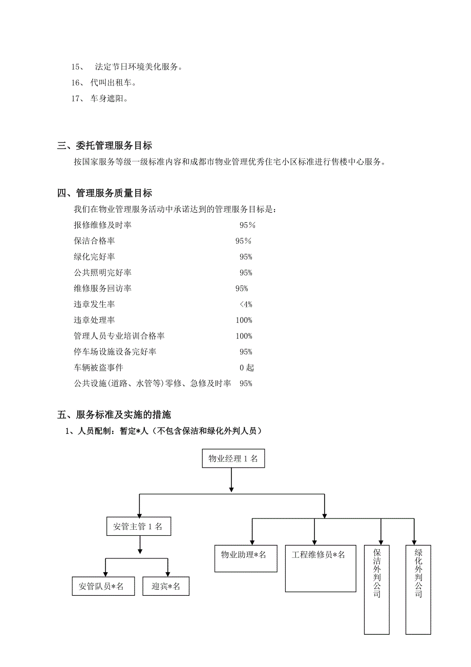 某售楼中心物业服务方案_第4页